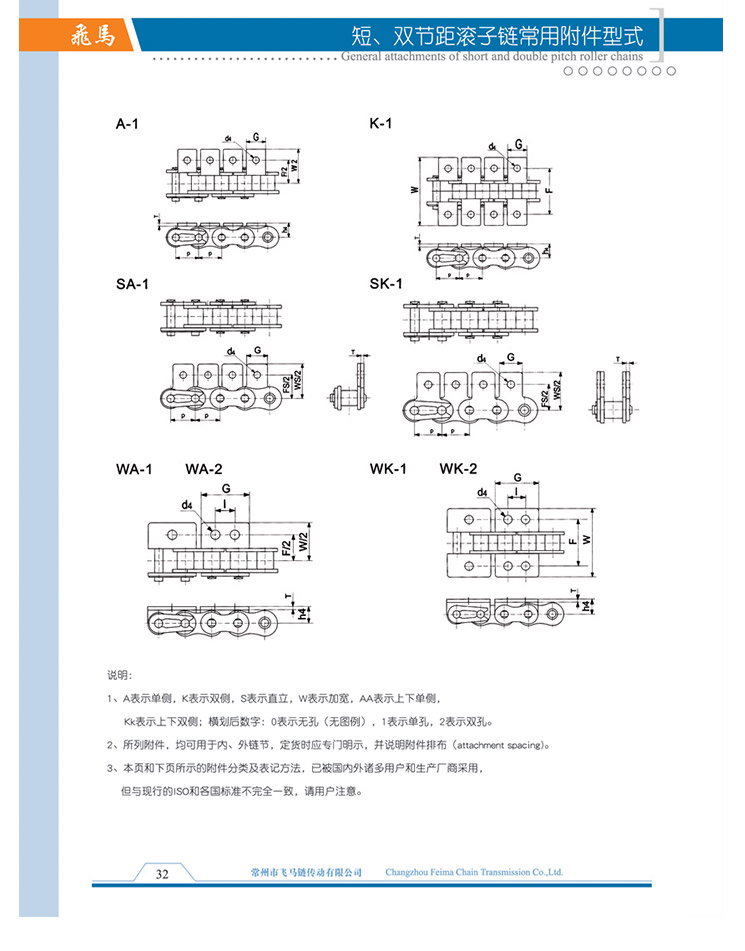 短、雙節(jié)距滾子鏈常用附件型式