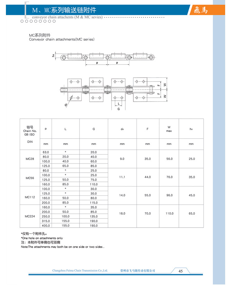 M、MC系列輸送鏈附件