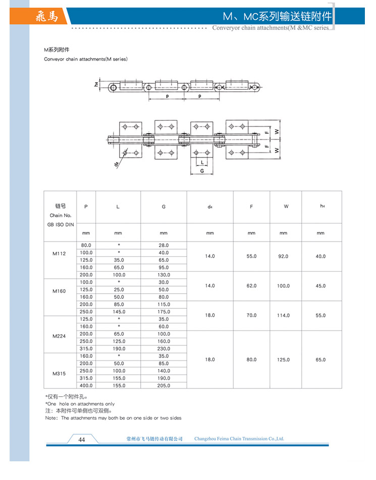 M、MC系列輸送鏈附件