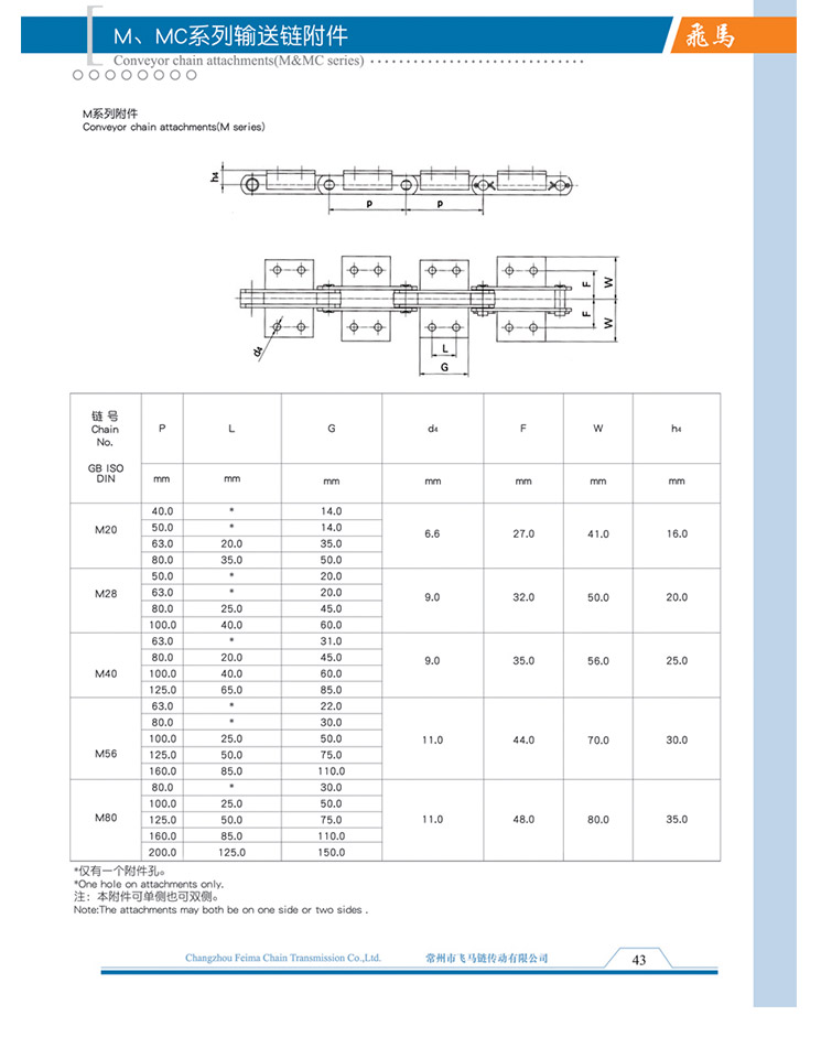 M、MC系列輸送鏈附件