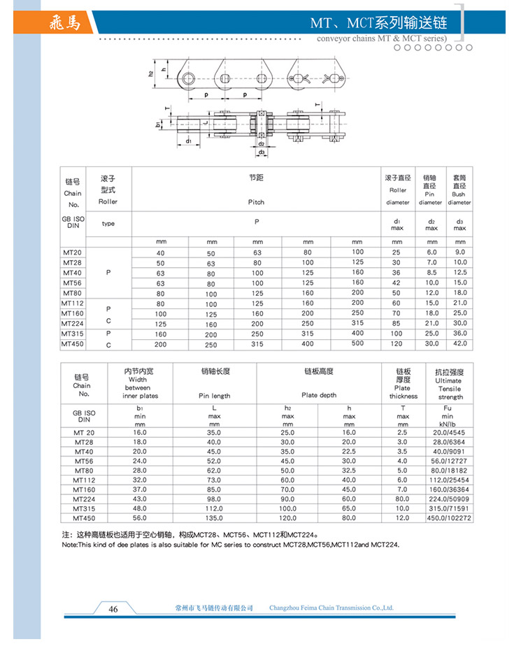 MT、MCT系列輸送鏈